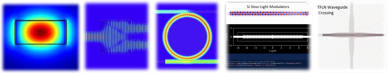 Waveguide, MMI, ring